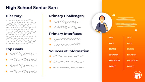 Student Persona Example