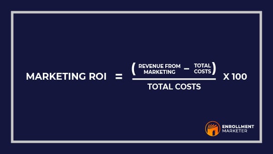 Higher Ed Marketing ROI Formula