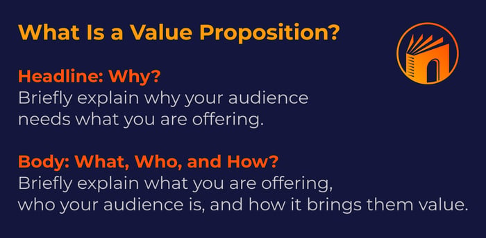 What is a Value Proposition? 