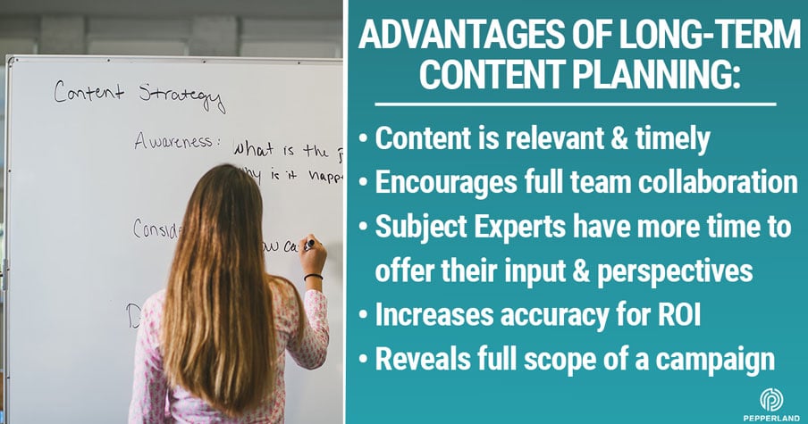 Advantages of long term content planning