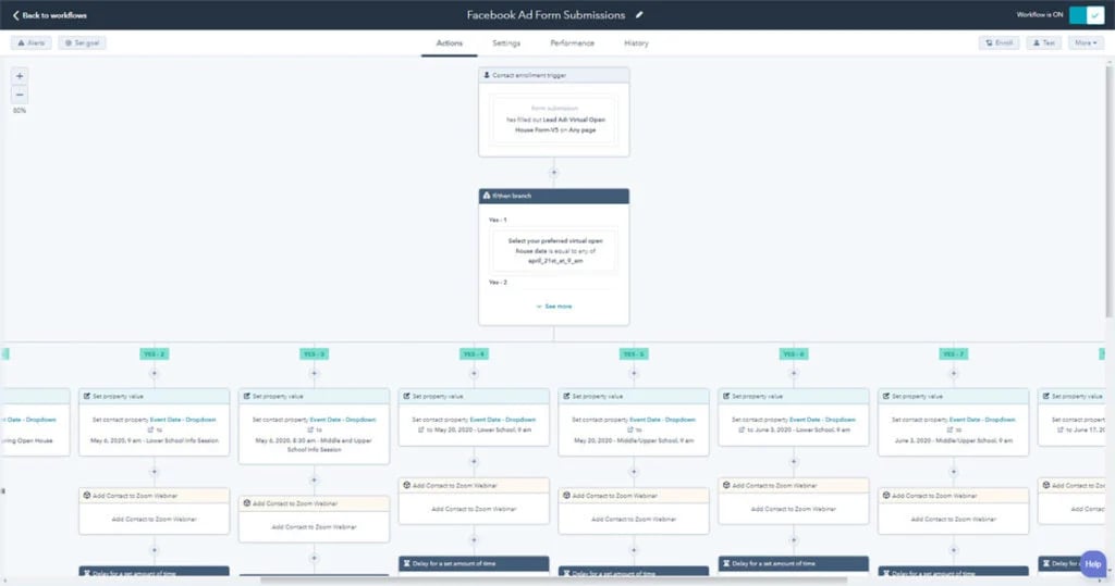 example hubspot workflow for virtual open house