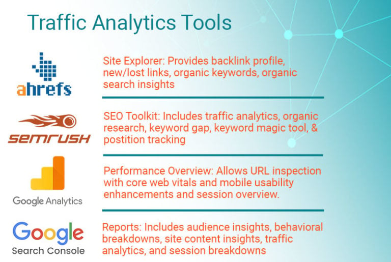 traffic analytics tools