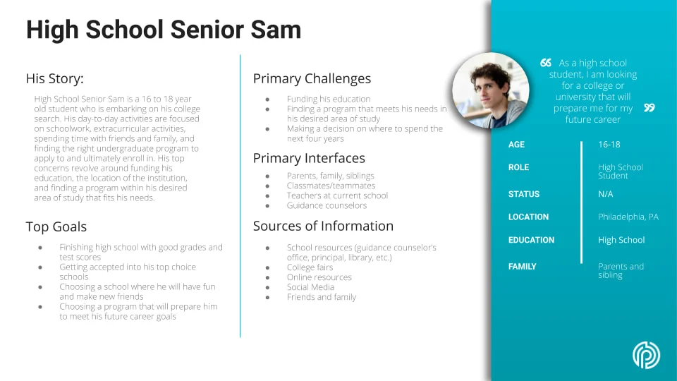 High School Senior Sam Buyer Persona