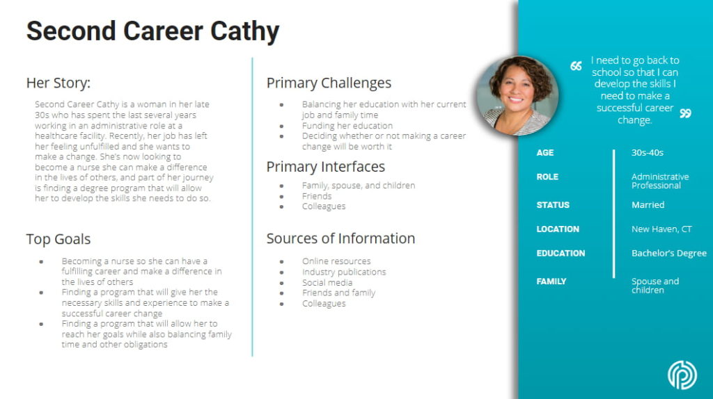 Second Career Cathy Persona