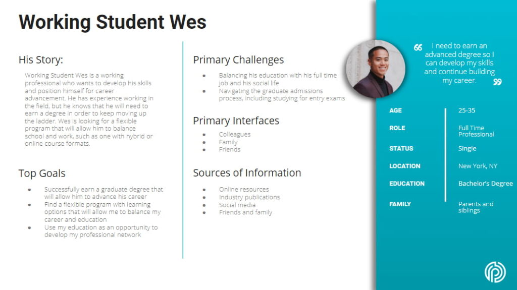 Working Student Wes Persona